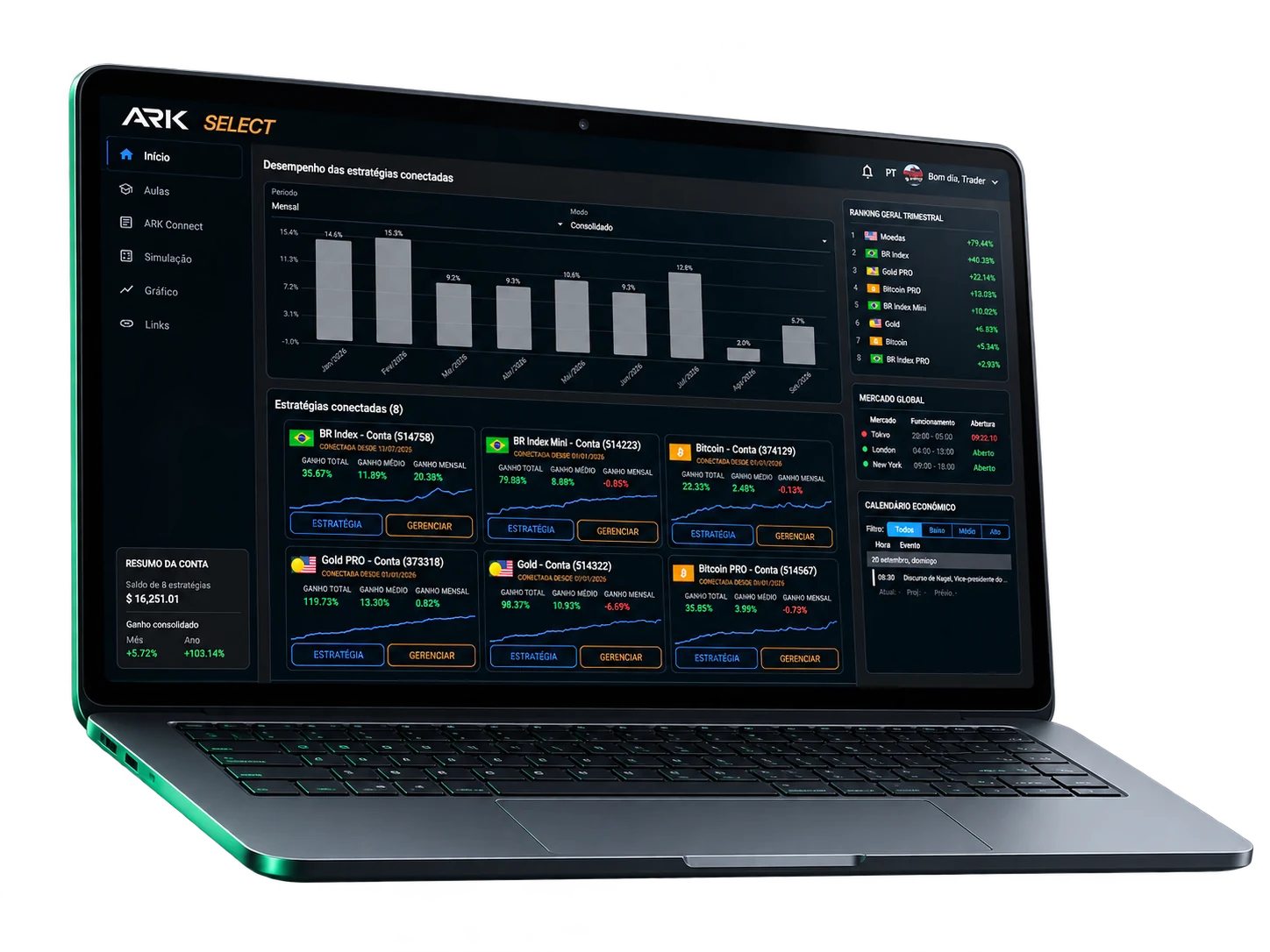 Plataforma web ARK Select
